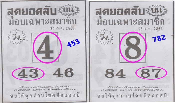 Thai Lottery Best Single Digit Envelop Paper Tips 01-Sep-23 – THAI ...