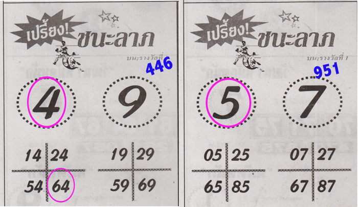 Thai Lottery 3UP Digit And Pair Win Tip Free 16-11-23 – THAI LOTTERY ...